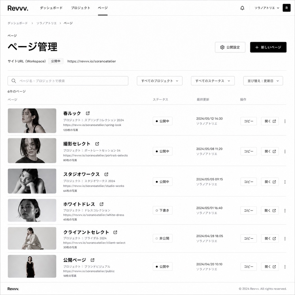 Revvv. のページ管理画面。サイトURLとページの一覧が表示されている。